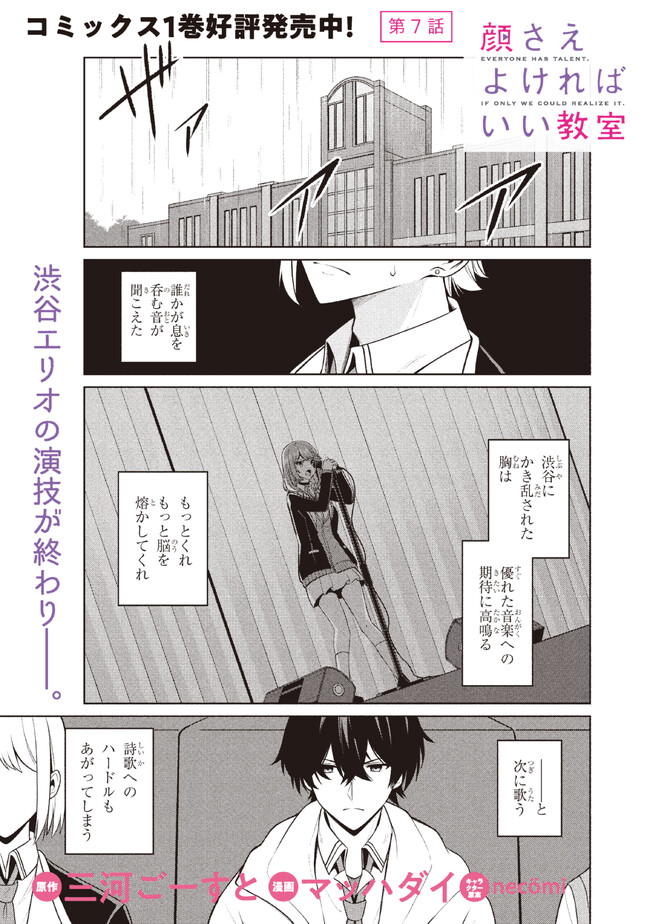 Kao sae Yokereba ii Kyoushitsu - Chapter 7.1 - Page 1